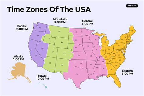 eastern time zone usa now